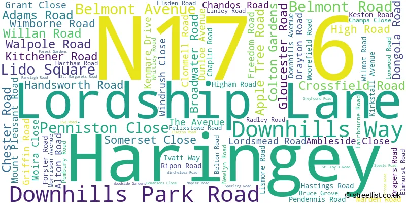 A word cloud for the N17 6 postcode